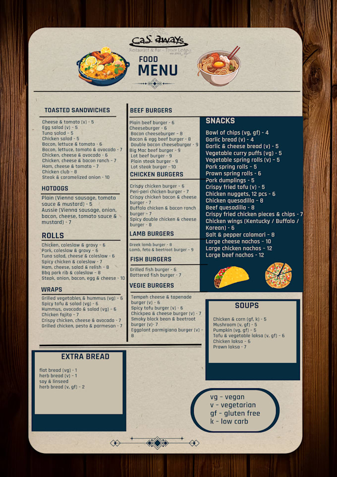 Gig Preview - Designing a visually appealing food menu  boosts restaurant sales