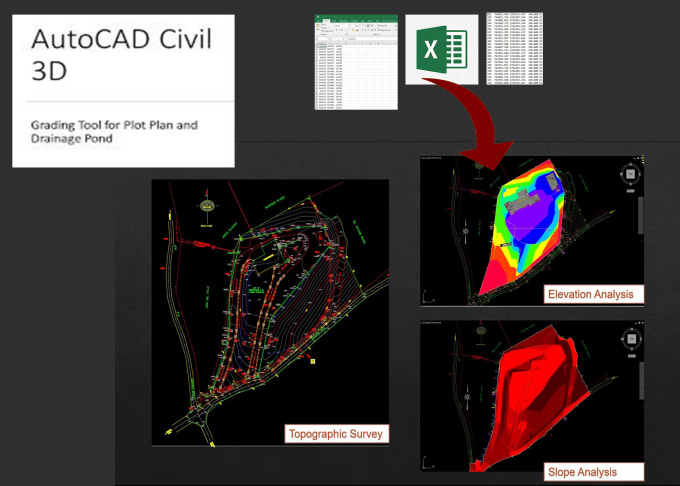 Gig Preview - Do site plan, topographic survey drawings, site grading, road design alignment