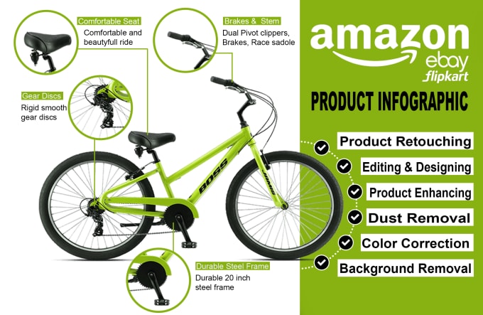 Gig Preview - Design stunning amazon product listing images infographic lifestyle pictures