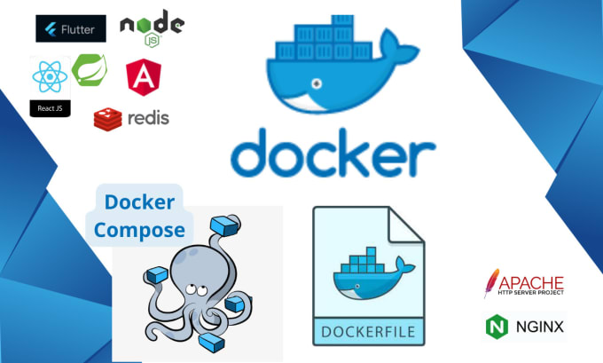 Gig Preview - Be your docker expert