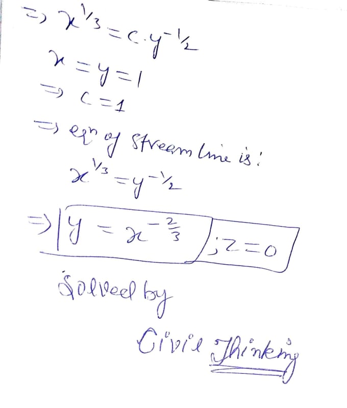 Gig Preview - Solve fluid mechanics questions