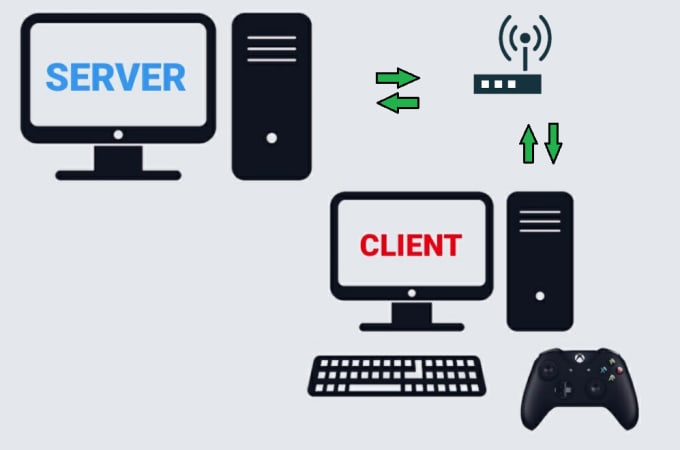 Gig Preview - Do network and socket programming in python