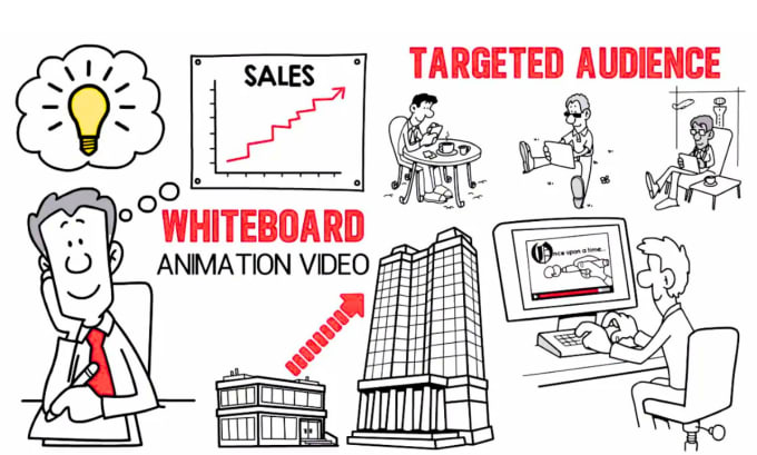 Gig Preview - Create custom whiteboard animation explainer video