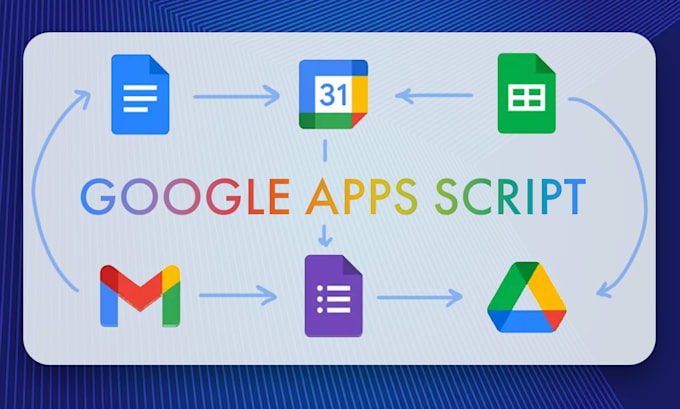 Gig Preview - Develop a google apps script for sheets, gmail, drive, docs