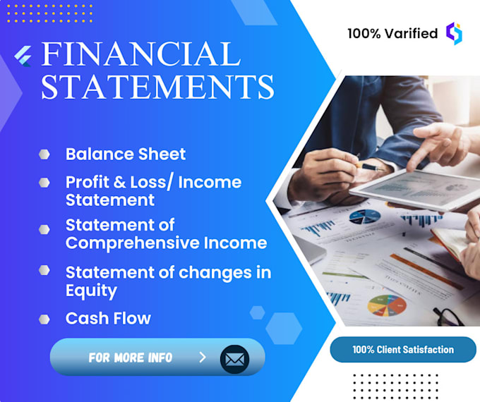 Gig Preview - Prepare financial statement, profit and loss account and balance sheet