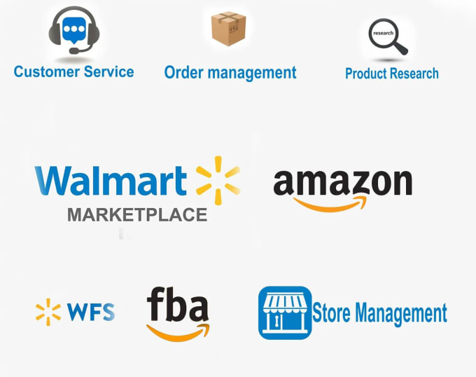 Gig Preview - Be your amazon and walmart automation va