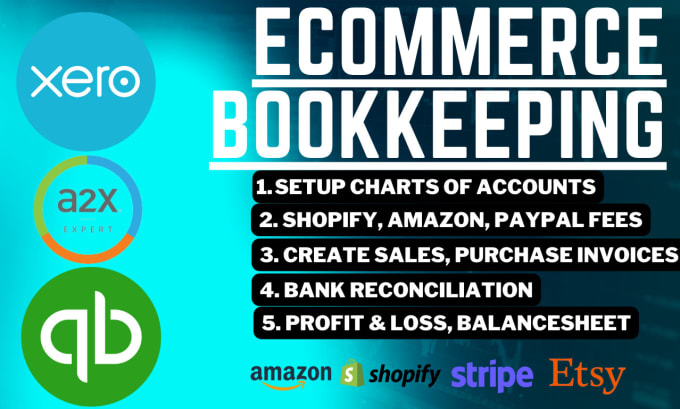 Gig Preview - Do ecommerce bookkeeping and reconciliation