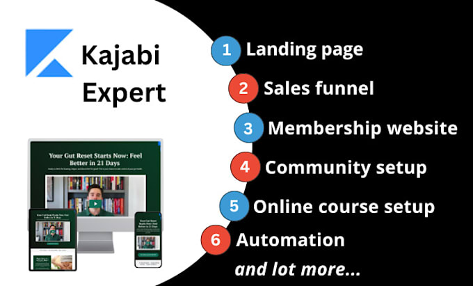 Gig Preview - Be your kajabi website, sales funnel, online course and kajabi expert