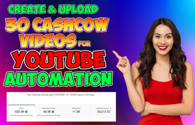 Gig Preview - Create automated cash cow videos, cash cow youtube, cash cow channel