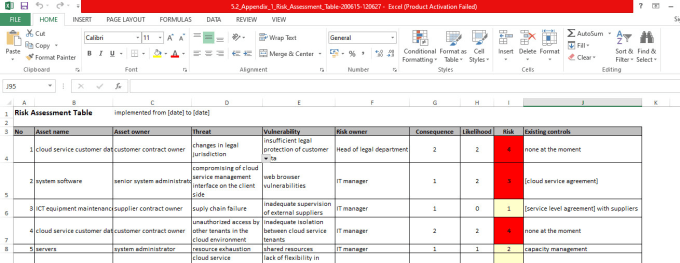 Gig Preview - Risk management and assessment using iso 27005 and 3100