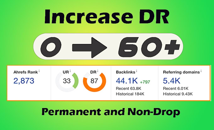 Gig Preview - Make high da dofollow contextual backlinks