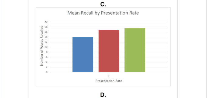 Gig Preview - Help you in statistical analysis using software