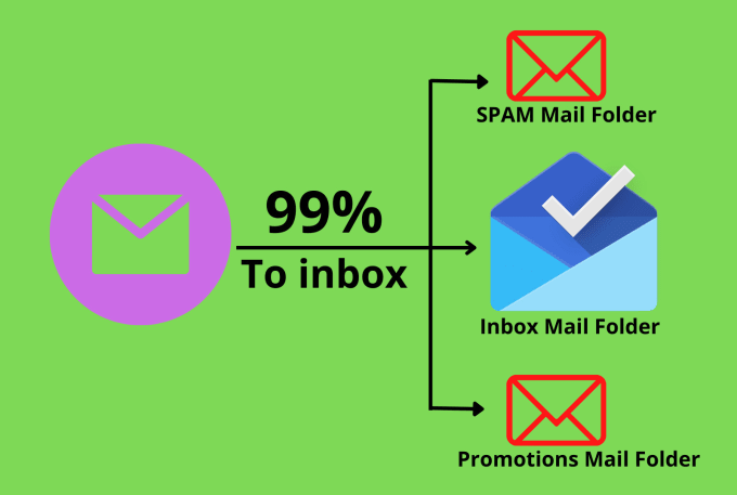 Gig Preview - Create lifetime free business email addresses with high deliverability to inbox