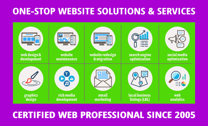 Gig Preview - Do website solutions services by certified web designer web developer webmaster