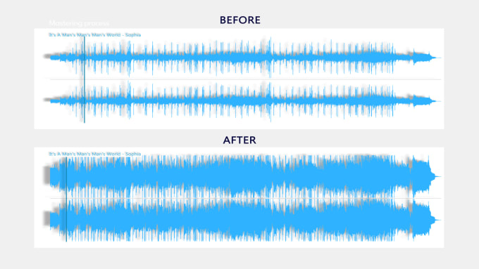 Gig Preview - Deep and tight master the maximum original sound 24 hours