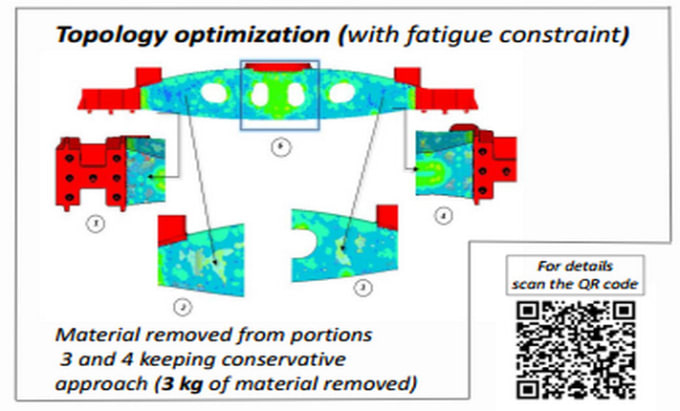 Gig Preview - Do topology optimization on ansys,hyperworks,abaqus and msc nastran