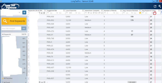 Gig Preview - Do a complete keyword research for your niche and business