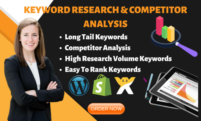 Gig Preview - Do SEO keyword research and competitor analysis