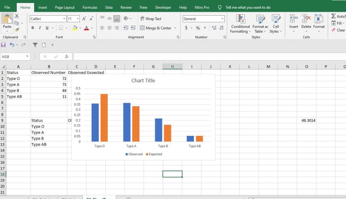 Bestseller - excellent analysis using excel