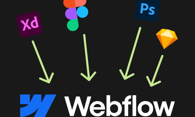 Gig Preview - Build your website on webflow from your existing design