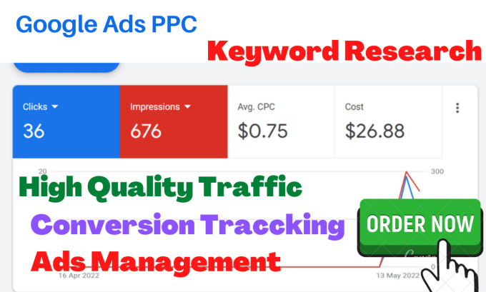 Gig Preview - Setup google ads adwords PPC campaign from scratch