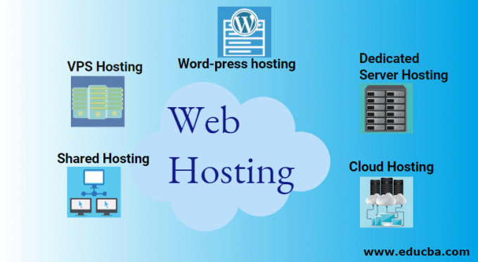 Gig Preview - Provide hosting and reseller hosting services