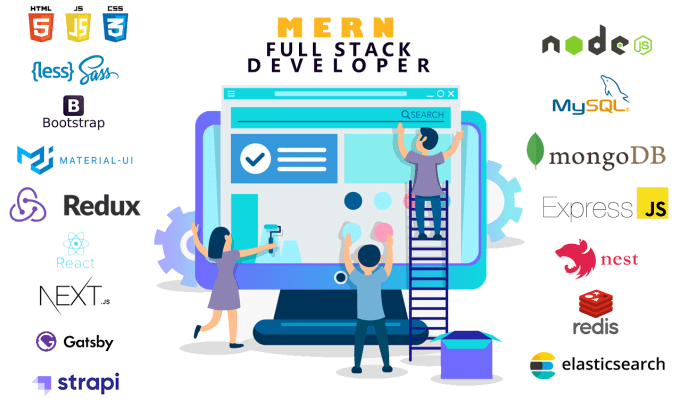 Gig Preview - Be your mern full stack web developer