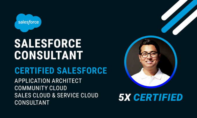 Gig Preview - Be your salesforce developer, administrator and consultant