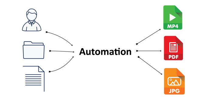 Gig Preview - Do business process automation data extraction generation