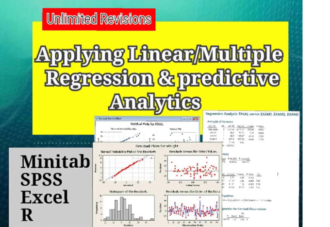 Bestseller - do probability, regression, testing r, spss, minitab, excel