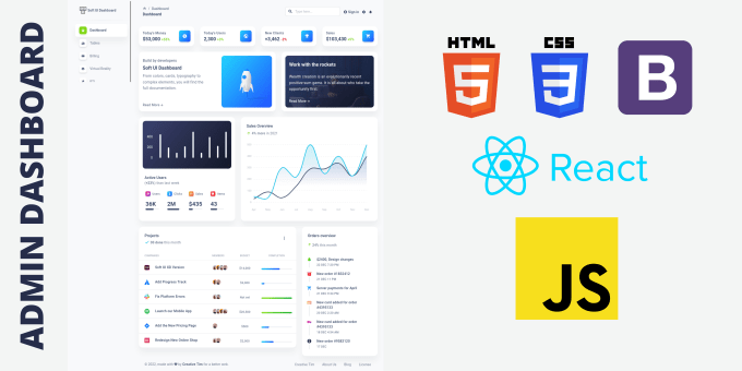 Gig Preview - Design admin dashboard for you with HTML CSS and reactjs