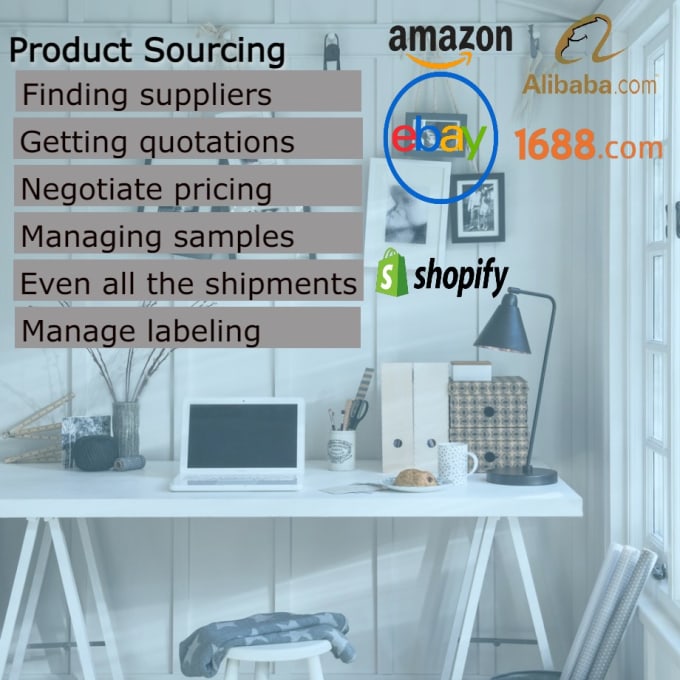 Gig Preview - Be your verified product, manufacturer, supplier sourcing agent from worldwide