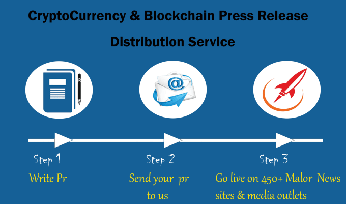 Gig Preview - Cryptocurrency, coins, nft, blockchain press release distribution