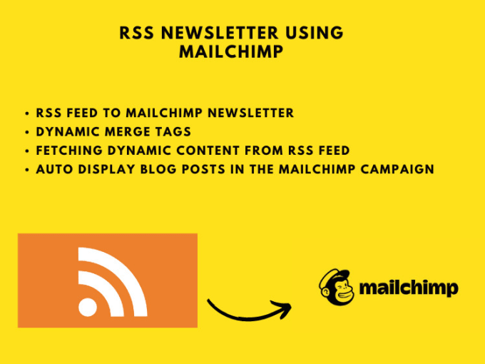 Gig Preview - Create an automated dynamic RSS feed mailchimp newsletter