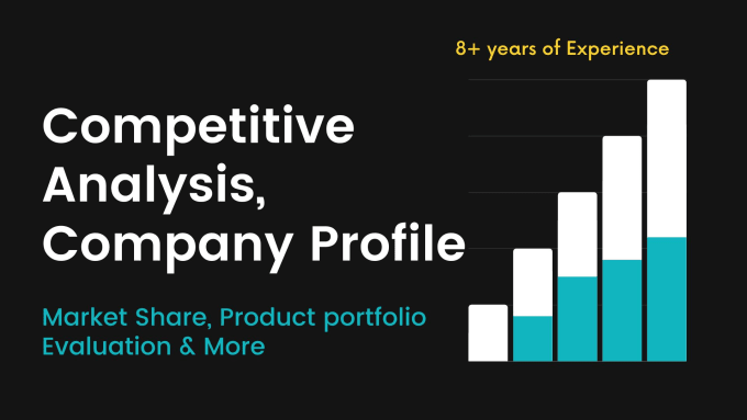 Gig Preview - Do competitive analysis, swot, porter, pestle, customer analysis