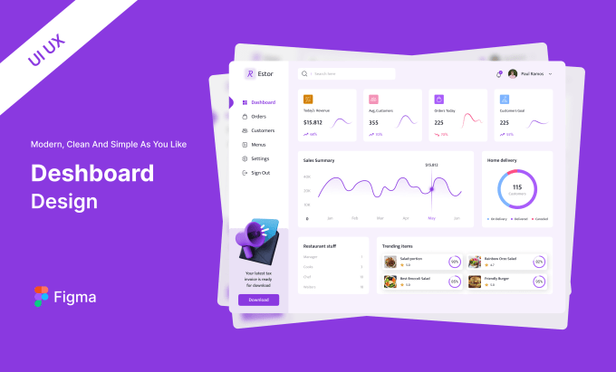 Gig Preview - Design awesome dashboard ui, admin panel, web app, saas dashboard design ui ux