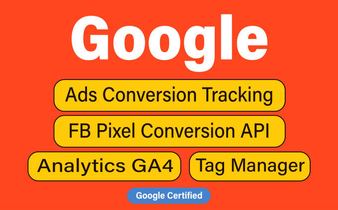 Gig Preview - Setup google analytics ga4, fb pixel conversion API, ads conversion tracking