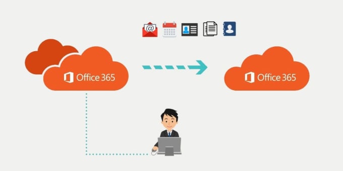 Gig Preview - Do office 365 migration tenant to tenant