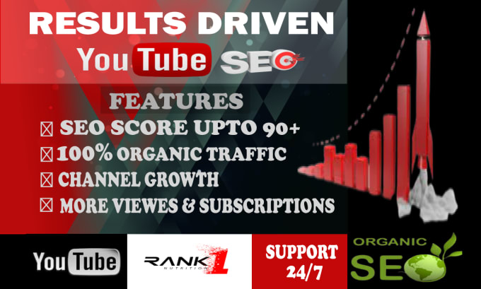 Gig Preview - Create viral youtube video promotion organically