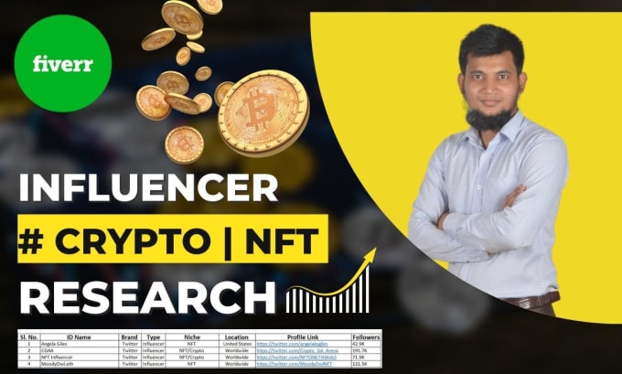 Gig Preview - Provide crypto and nft influencer list for promotion