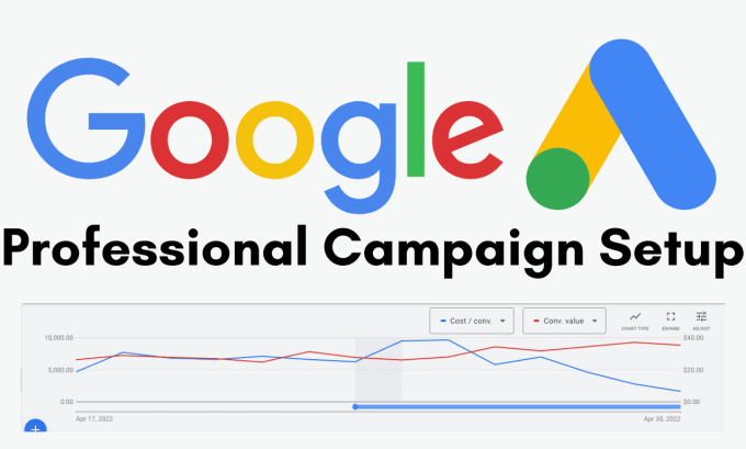 Gig Preview - Set up a professional google ads search campaign