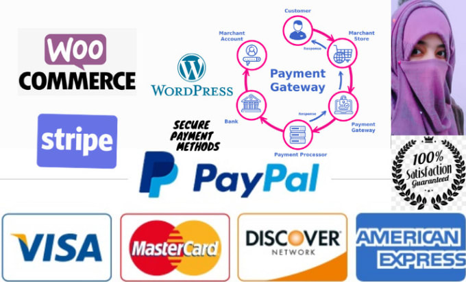 Gig Preview - Integrate stripe payment gateway