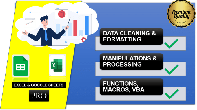 Gig Preview - Do business data cleaning and analyse visualization