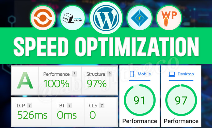 Gig Preview - Increase wordpress speed optimization