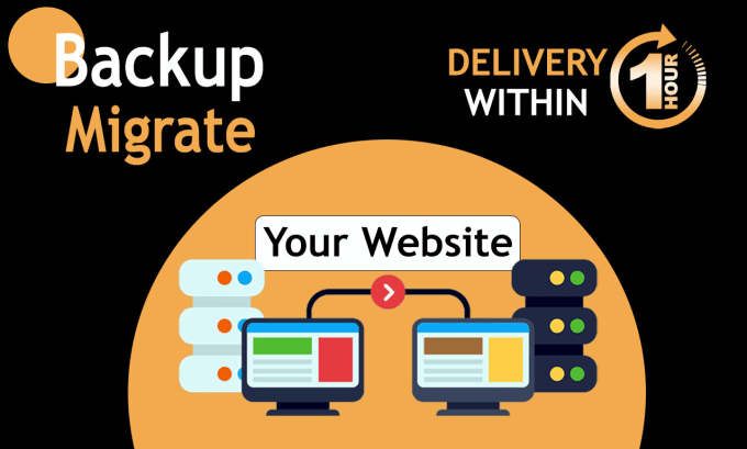 Gig Preview - Backup, clone, or migrate your wordpress website in 1hour