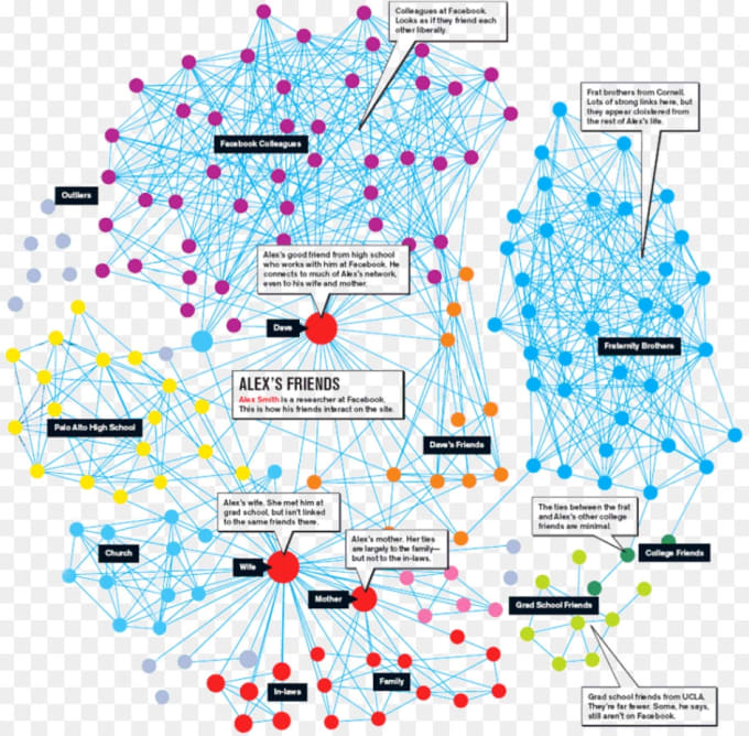 Gig Preview - Do open source intelligent osint investigation and report