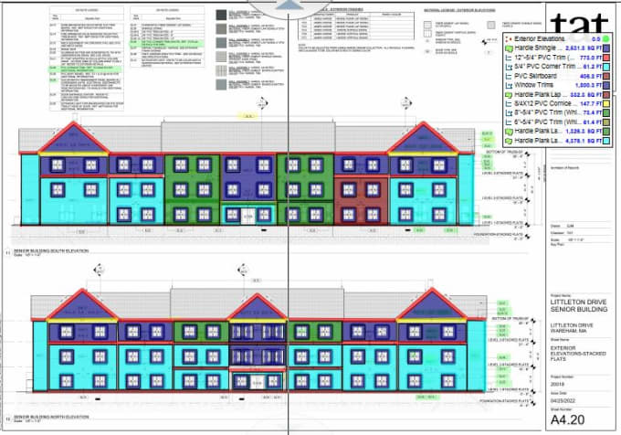 Gig Preview - Complete your bidding documentation