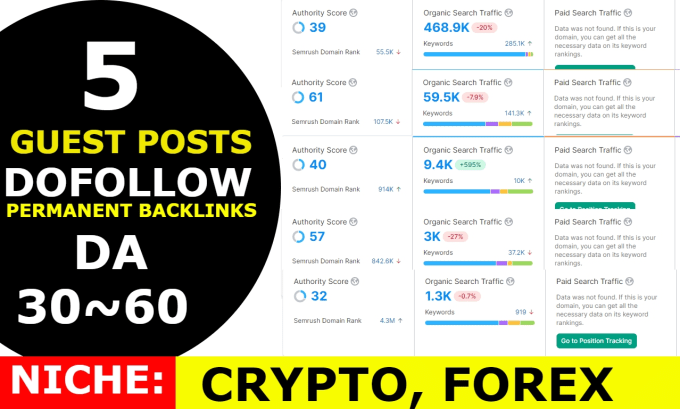 Bestseller - do guest posts on crypto blogs