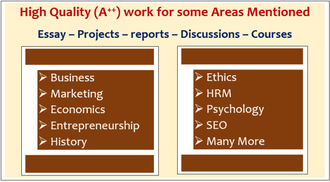 Gig Preview - Do management research, essay, project, case study, report