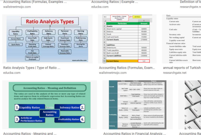 Gig Preview - Help in  financial analysis, ratio analysis, and projections